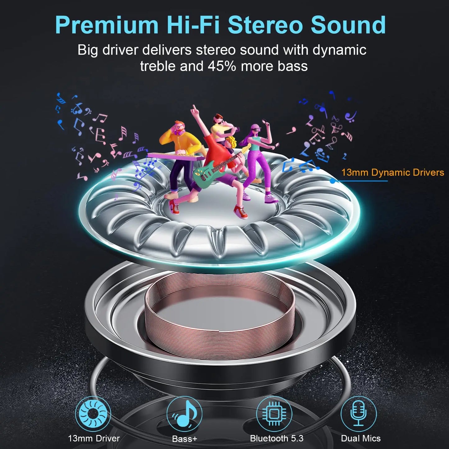 Bluetooth 5.3 Wireless Earbuds with ENC Noise Reduction – 48H Battery & LED Display